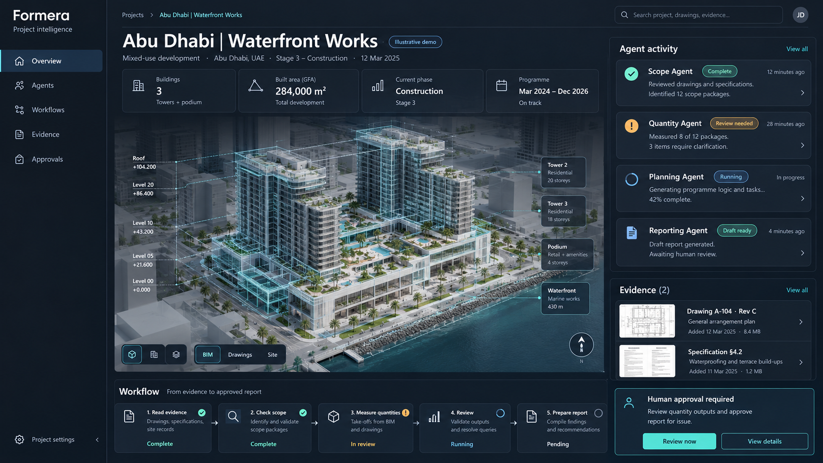 Formera concept workspace showing a building model, specialist agent activity, project data and human review.